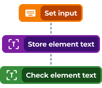 Set value, Store element text, Check text