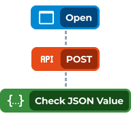 Open, POST, and Check JSON Value