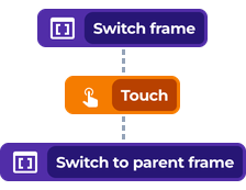 Switch frame and Switch to parent frame