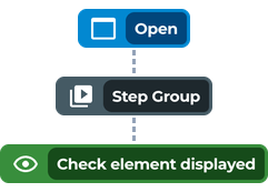Open, Step Group, and Check on a Flow